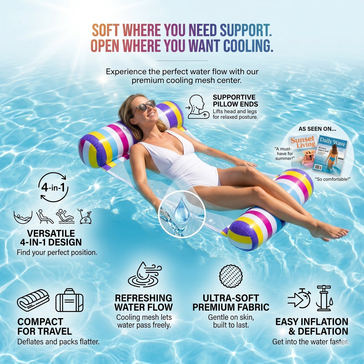 Waterlife 4-in-1 , Inflatable Pool Chair Float