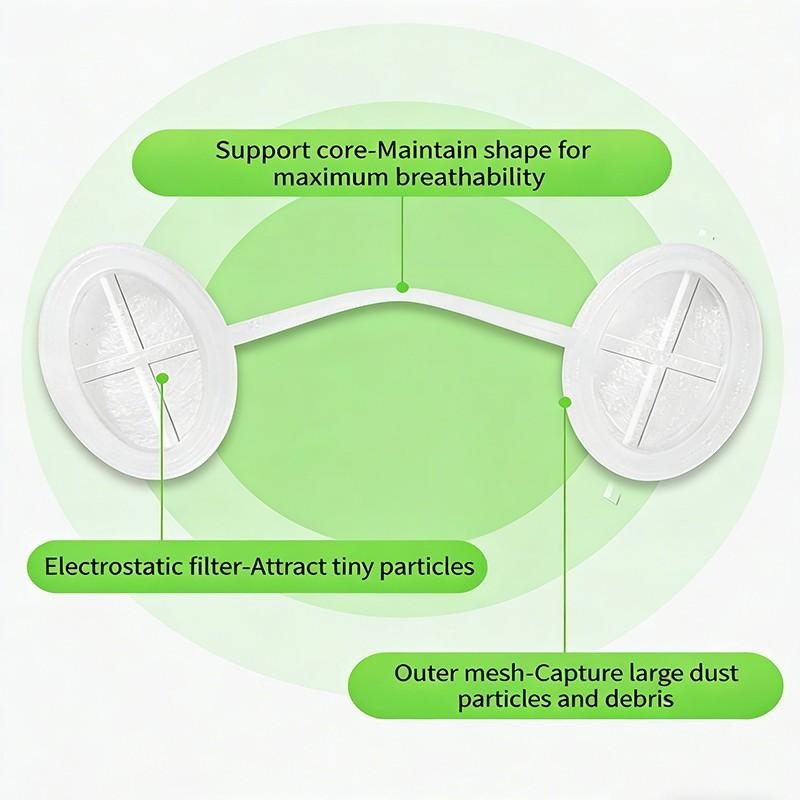 Eco-friendly Permanent Invisible Nasal Filter